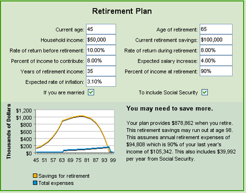 Retirement Calculators To Trust or Not to Trust?