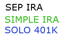 retirement plans for self individuals