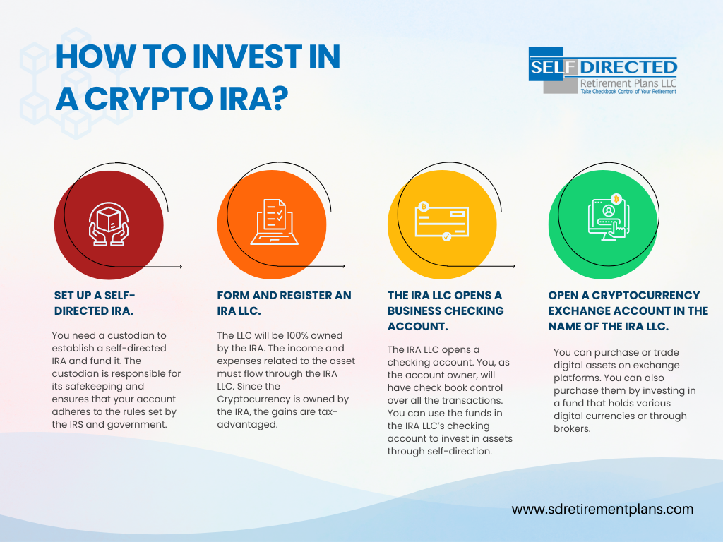 How to Invest in a Crypto IRA